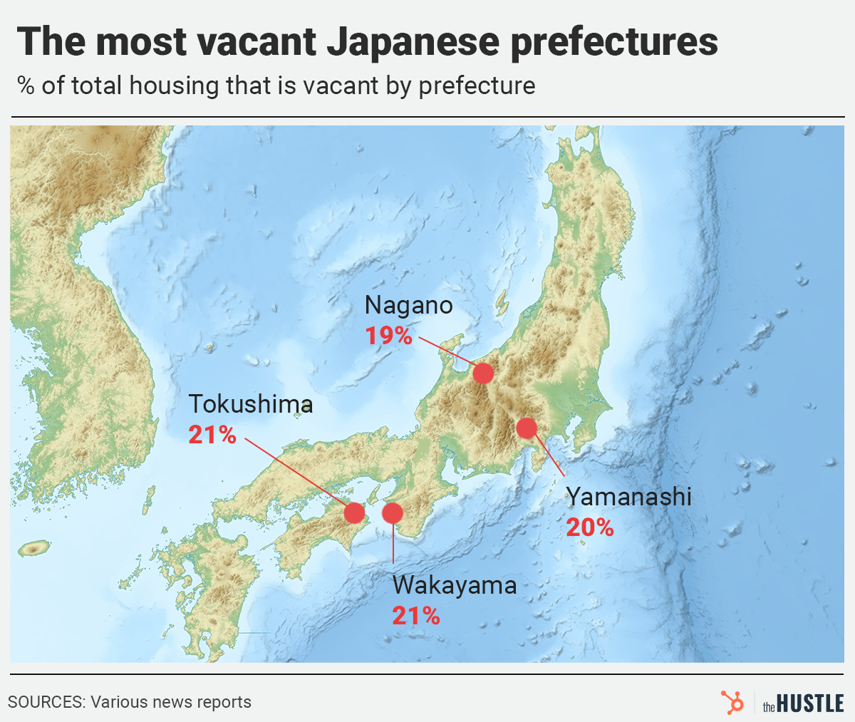 prefectures