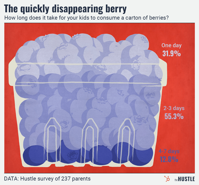 Berries4-v1 (1)