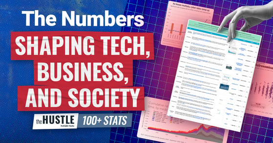The numbers shaping tech, business, and society