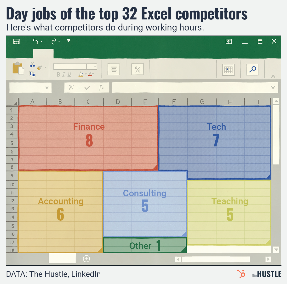 Excel1-v1 (1)