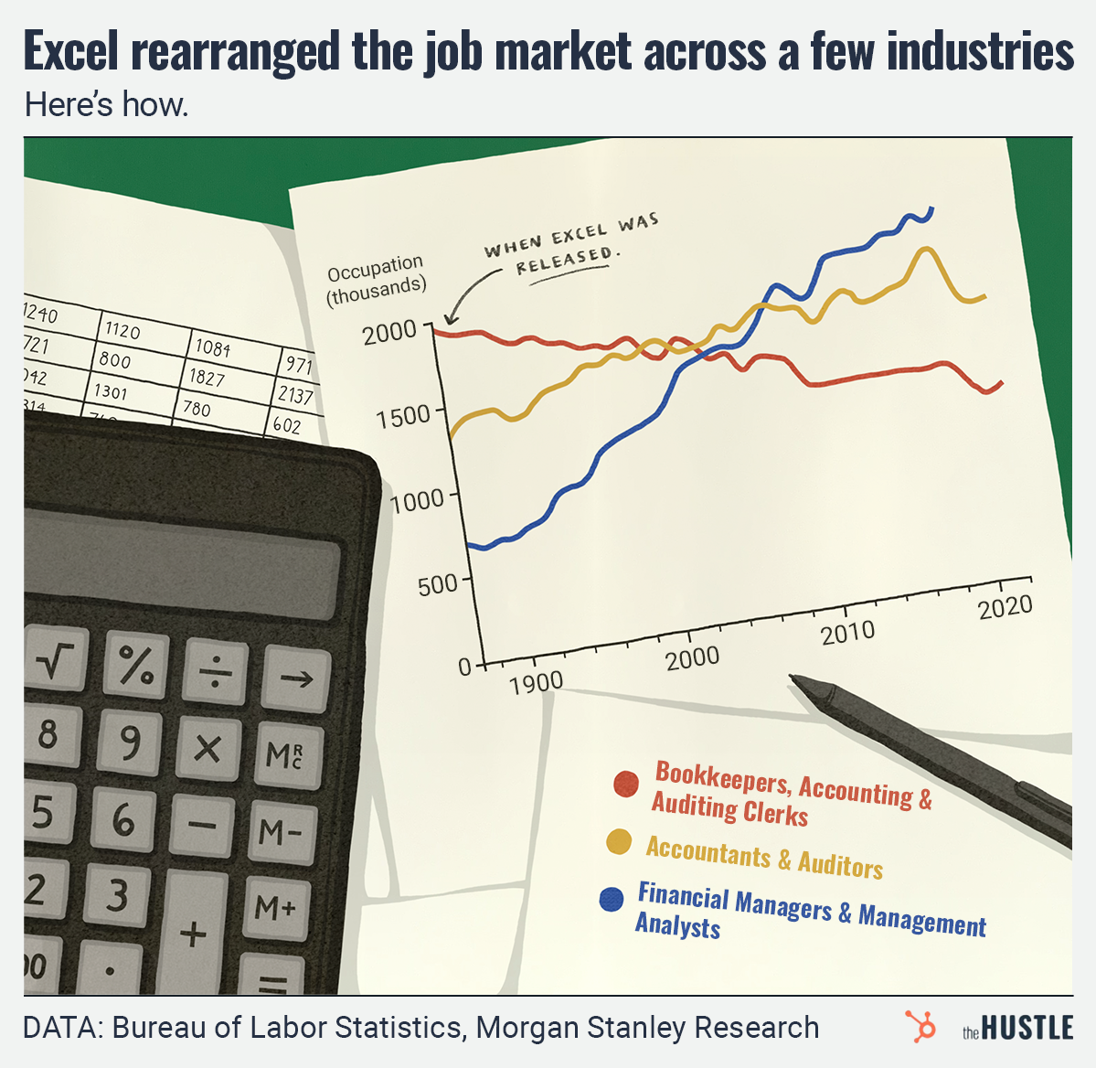 Excel2-v1