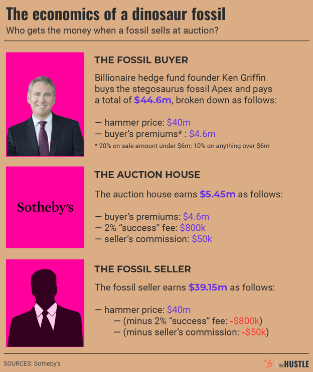 economics-updated