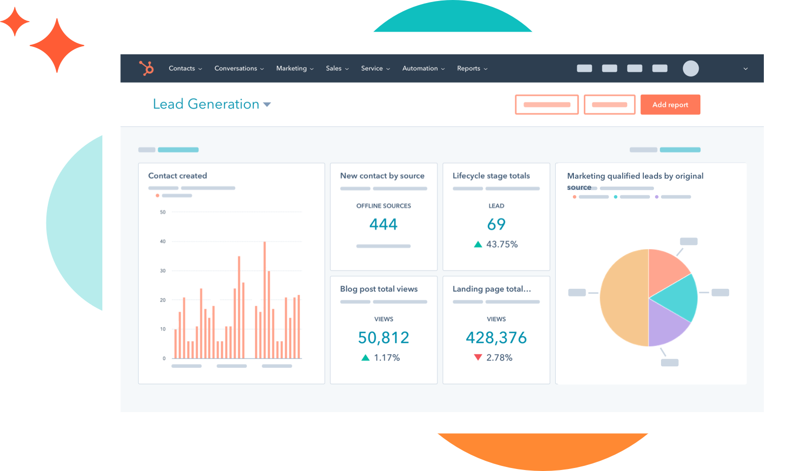 HubSpot Charts Dashboard