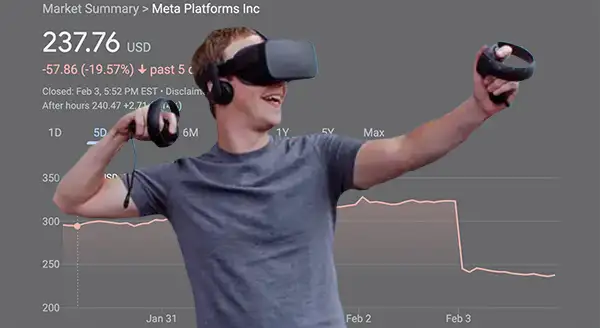 Why did Meta lose $200B+ in value?