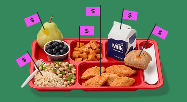 The economics of free lunch