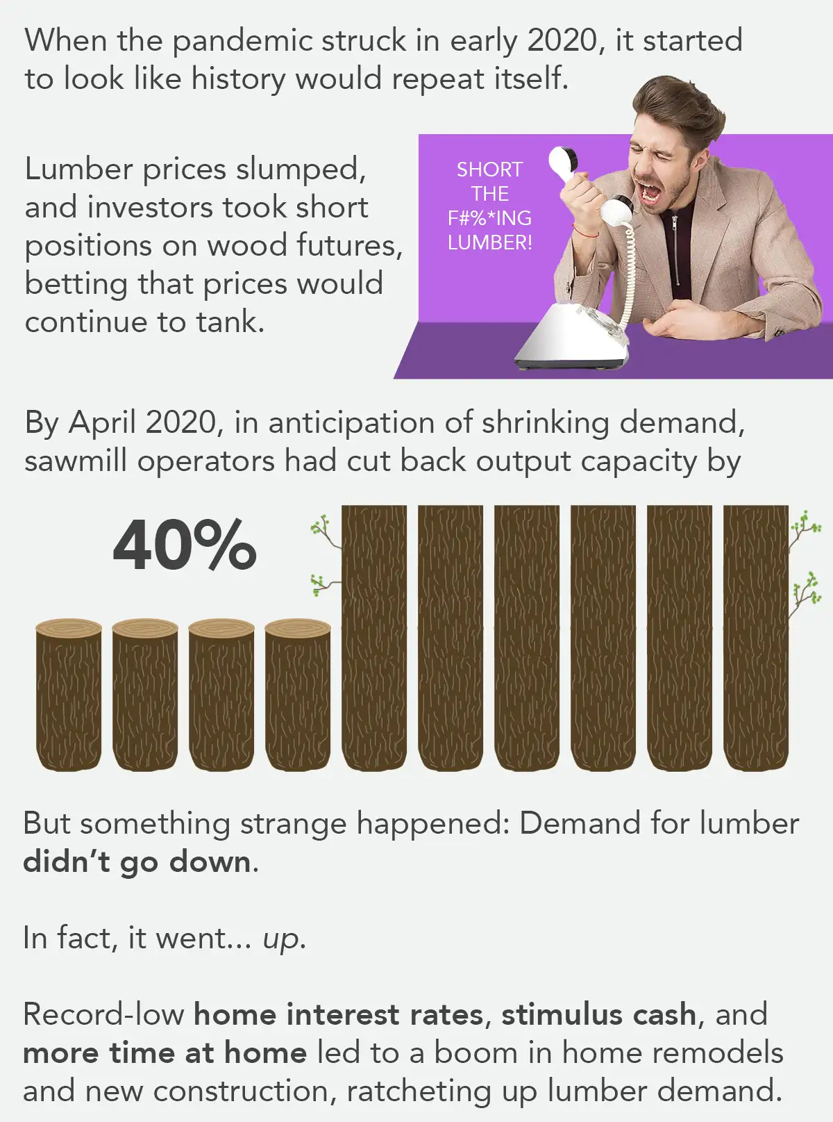 lumber-prices-pandemic