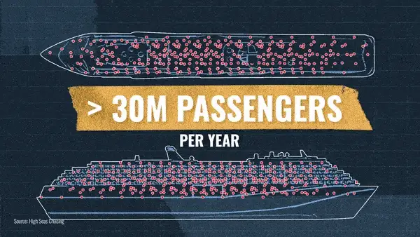 Watch: The economics of cruise ships